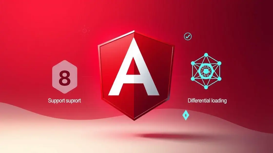 Novidades do Angular 8