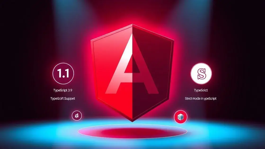 O que o Angular 10 trouxe