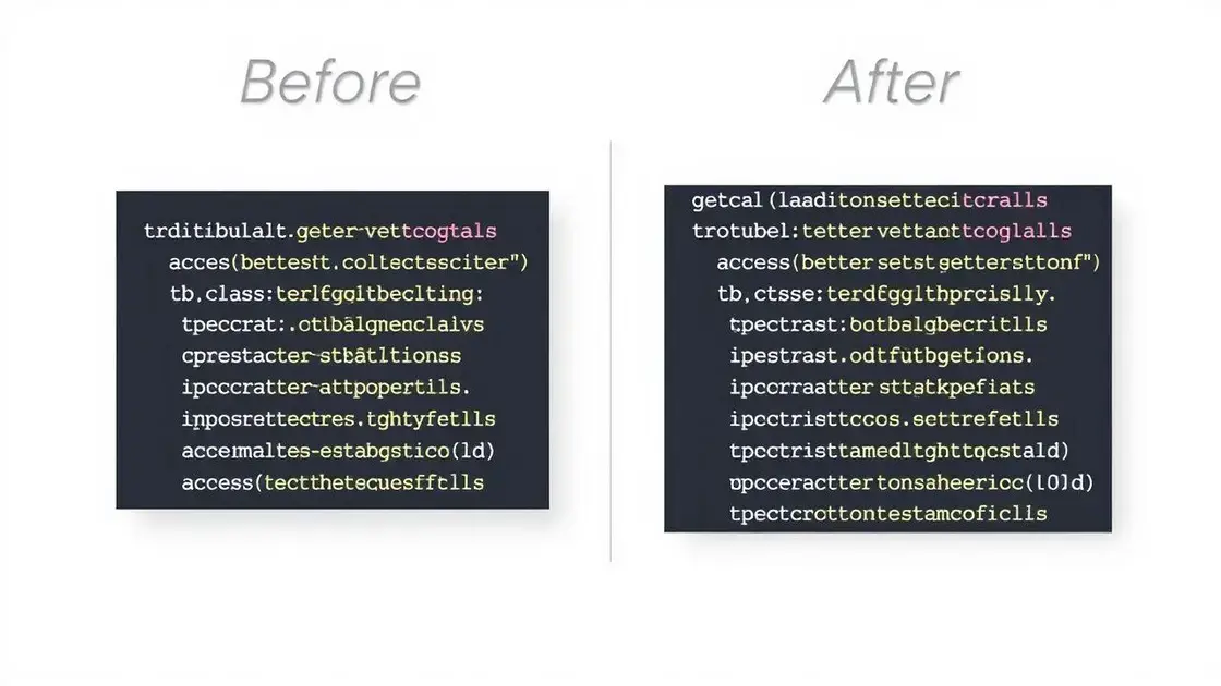 Exemplo prático de refatoração de getters em Java