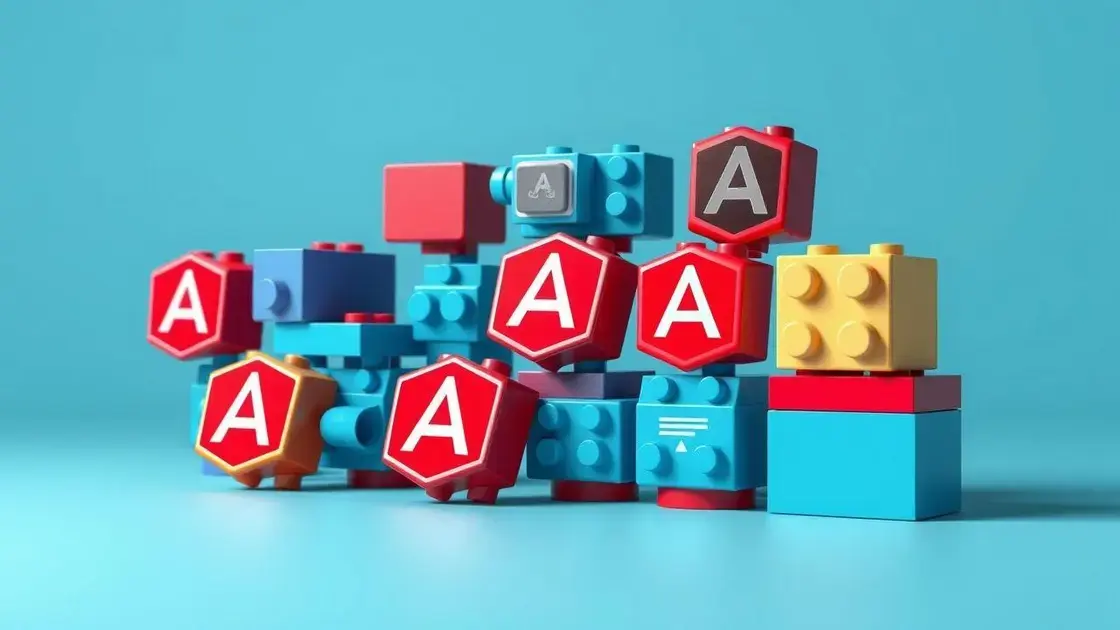 Impacto da mudança para componentes standalone no Angular