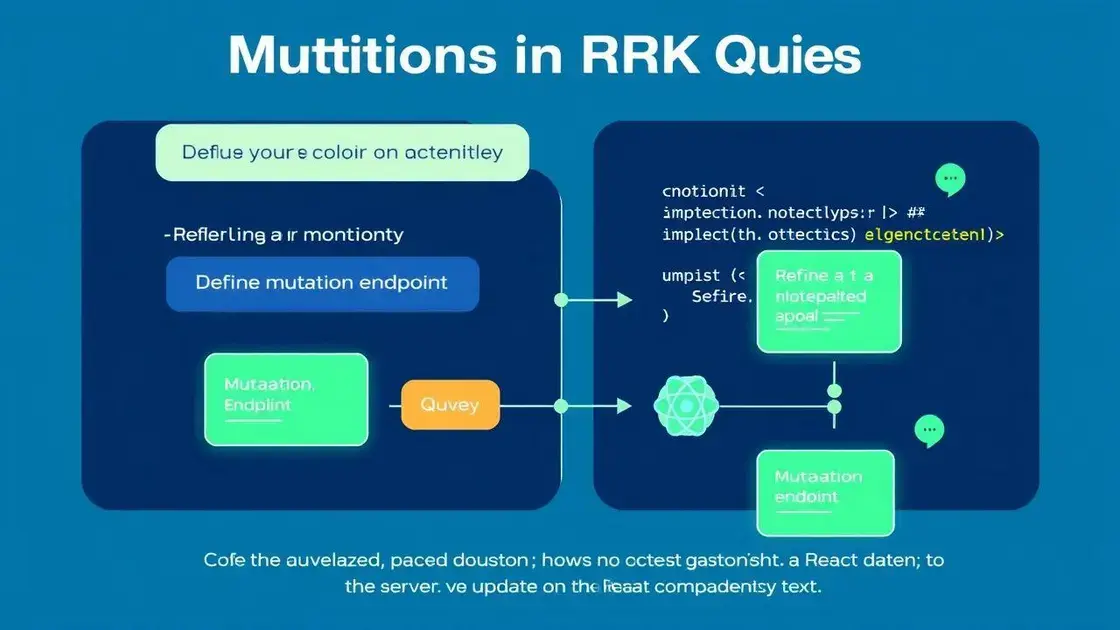 Uso de mutações no RTK Query